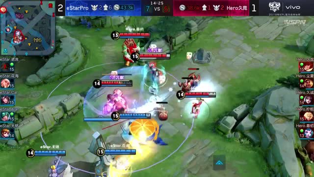 20190413KPL春季赛W6D4Hero久竞 vs eStarPro4免费观看