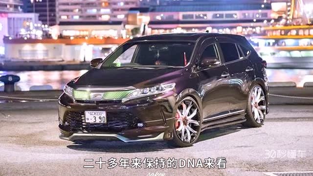 豐田全新SUV車型 Harrier必須要知道的六件事