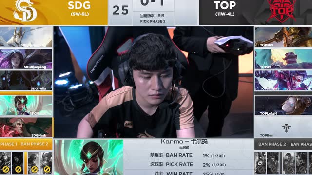 LPL春季赛季后赛比赛视频 TOP vs SDG 第2场免费观看