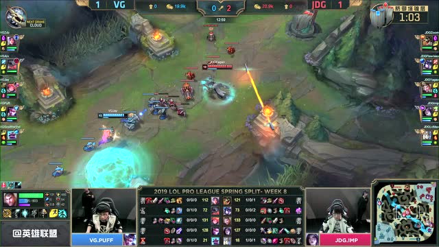 LPL春季赛比赛视频W8D1 JDG vs VG 第3场免费观看