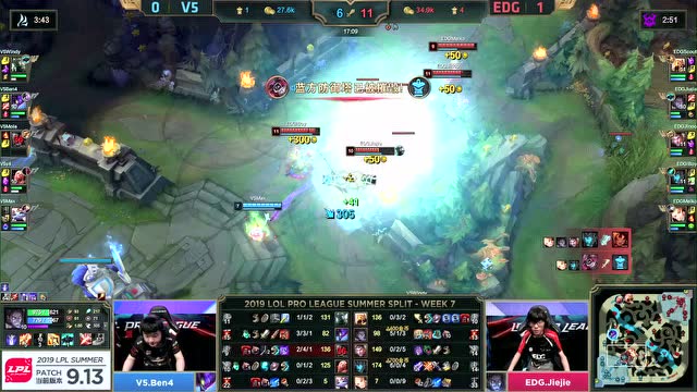 LPL夏季赛比赛视频W7D3 EDG vs V5 第2场免费观看