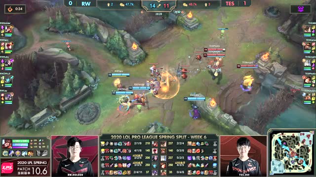 2020LPL春季赛W6D1 TES vs RW 第2场免费观看
