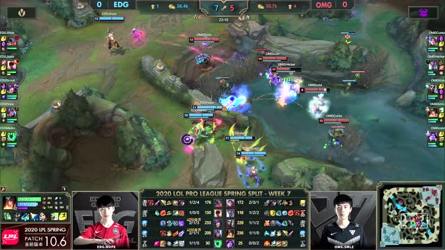 2020LPL春季赛W7D3EDG vs OMG 第1场免费观看