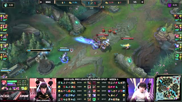 LPL夏季赛W4D4 RNG vs V5 第1场免费观看