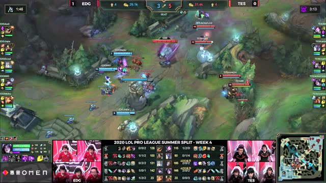 LPL夏季赛W4D5 TES vs EDG 第2场免费观看