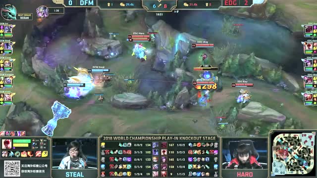 赛事速看:EDG3:0战胜DFM，成功晋级小组赛免费观看