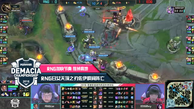 [赛事速看]鏖战三局互有来回.EDG2:0击败RNG免费观看