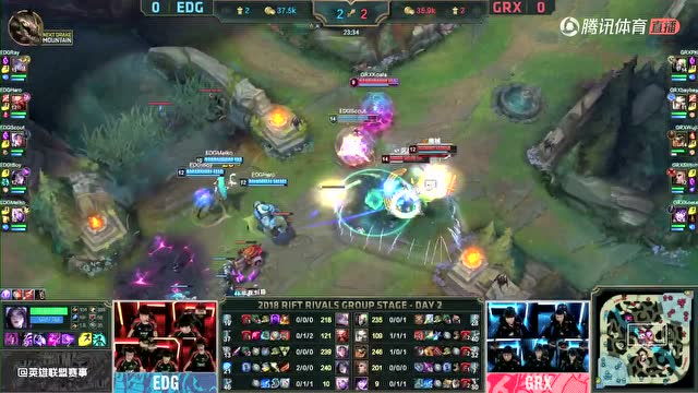 [比赛视频]亚洲对抗赛Day2 EDG vs GRX免费观看