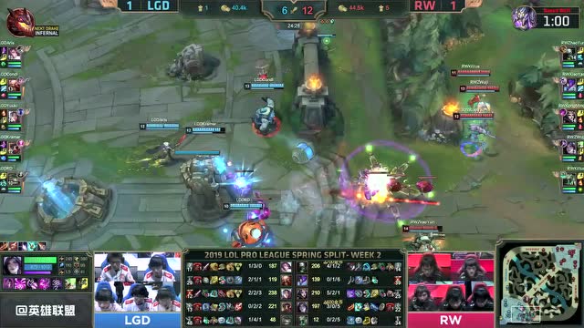 LPL春季赛比赛视频W2D5 RW vs LGD 第3场免费观看