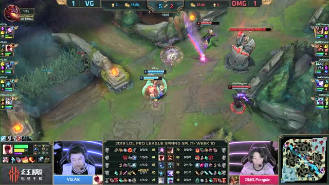 LPL春季赛比赛视频W10D6 VG vs OMG 第3场免费观看
