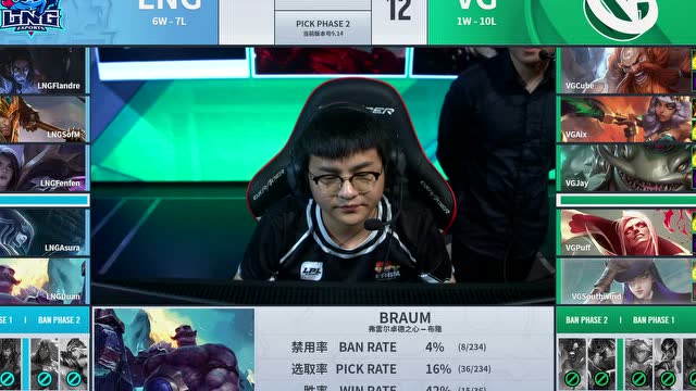 LPL夏季赛比赛视频W10D3 VG vs LNG 第1场免费观看