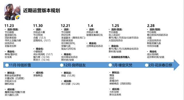 《破冰英雄》盘点47期：改版加强的射手英雄免费观看