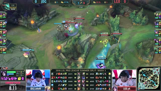 LPL夏季赛比赛视频W3D1 JDG vs LGD 第1场免费观看