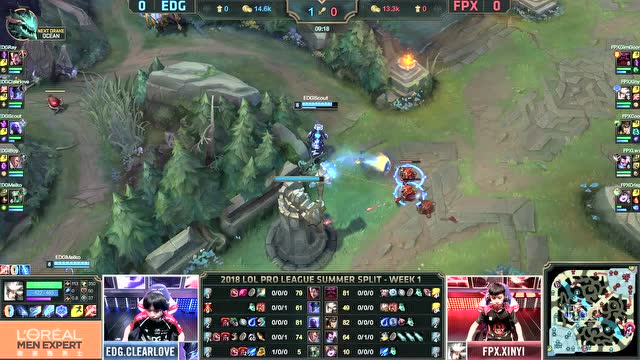 LPL夏季赛比赛视频W1D6 EDG vs FPX 第1场免费观看