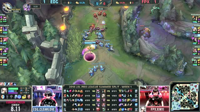 LPL夏季赛比赛视频W1D6 EDG vs FPX 第3场免费观看