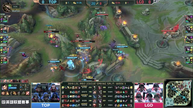 LPL春季赛比赛视频W3D2 LGD vs TOP 第1场免费观看