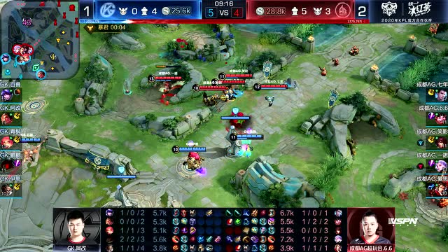 KPL2020春季赛W7D1 GK vs 成都AG 第4场免费观看