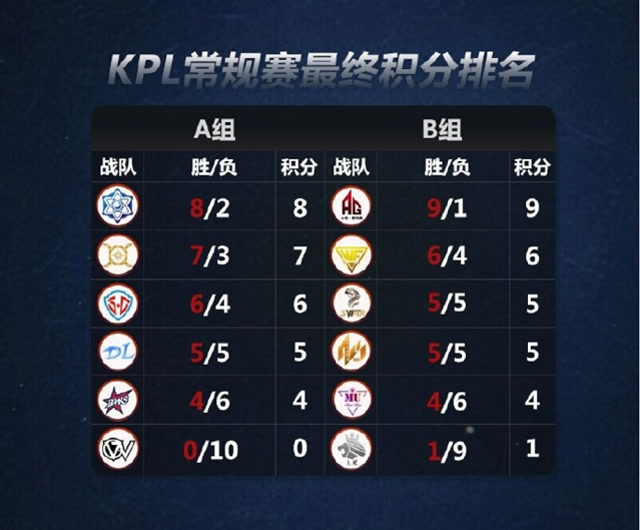 星盘情报局--黑与白的对峙暗黑天鹅的觉醒免费观看