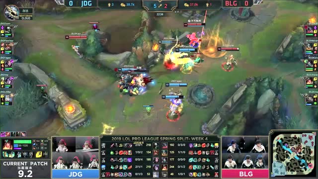 赛事速看0216:佐伊天秀carry,JDG2:0取胜BLG免费观看