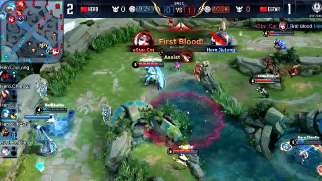 KCC王者荣耀世界冠军杯小组赛eStar vs Hero4免费观看