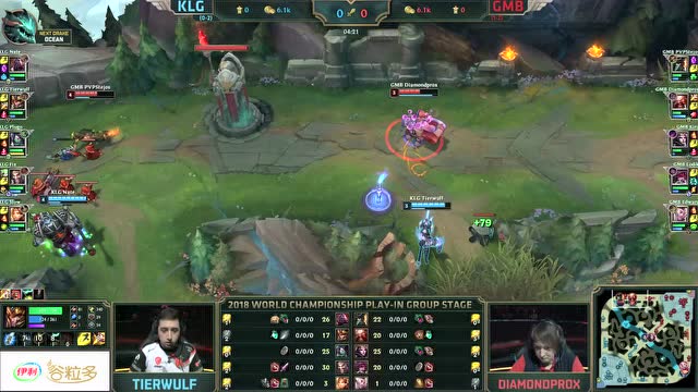 S8入围赛比赛视频Day3 KLG vs GMB免费观看