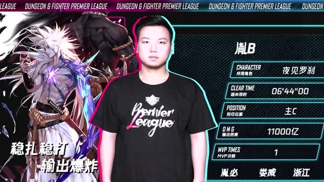 2019DNF-DPL第一周第一比赛日 胤必 vs 快扶我起来_PVE免费观看