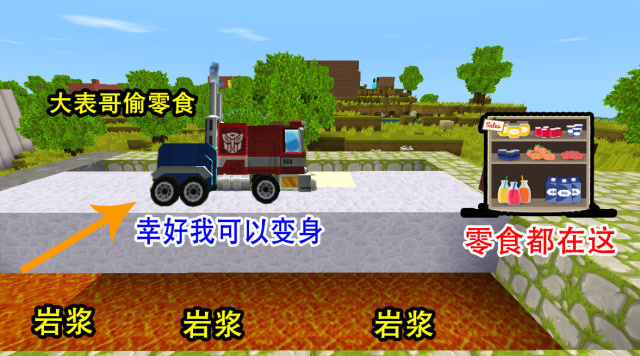 迷你世界：小表弟偷藏零食，幸好我有擎天柱，直接变成机车形态免费观看