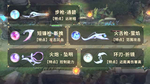 教你一招：9分钟教你使用残月之肃厄斐琉斯免费观看