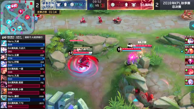 [回放]2018KPL秋季赛总决赛 Hero久竞 vs BA黑凤梨 第5局免费观看