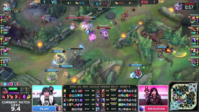 LPL春季赛比赛视频W9D1 RW vs VG 第3场免费观看