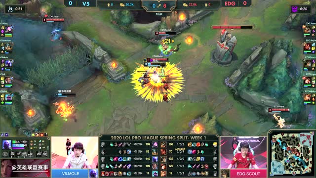 2020LPL春季赛第1周第4日 V5 vs EDG 第1场免费观看