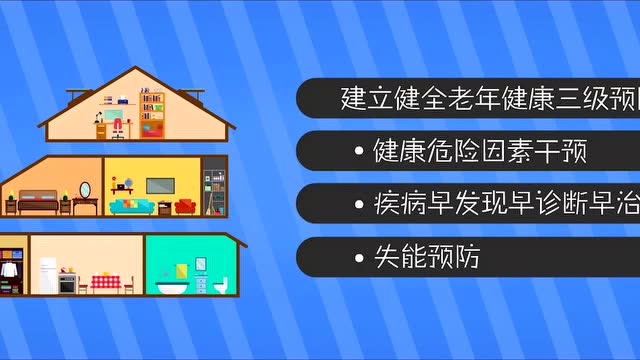 指導意見政策解讀
