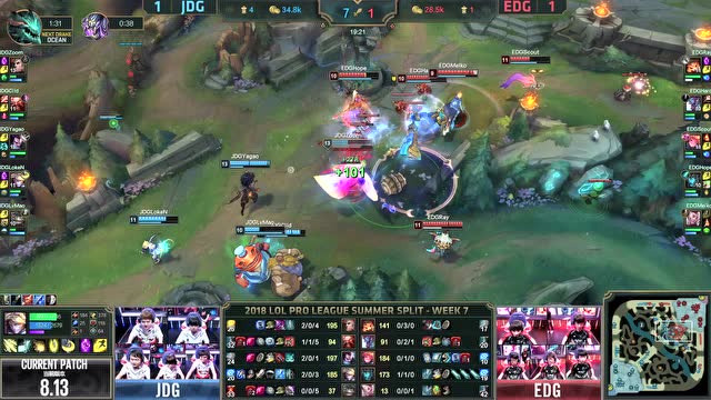 LPL夏季赛比赛视频W7D3 JDG vs EDG 第3场免费观看