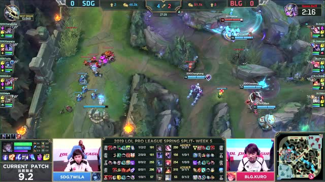 LPL春季赛比赛视频W5D6 BLG vs SDG 第1场免费观看