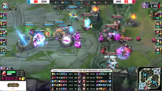 2018亚运会英雄联盟预选赛 中国香港vs中国R4免费观看