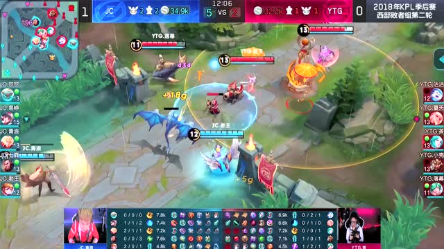 2018KPL秋季赛季后赛败者组第二轮YTG vs JC_2免费观看