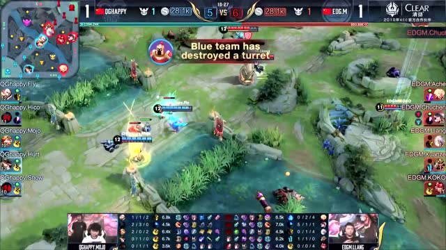 KCC王者荣耀世界冠军杯小组赛QGhappyvsEDG.M3免费观看