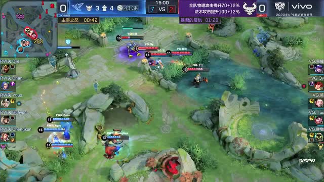 20200410KPL春季赛常规赛_W4D3 RW侠 vs VG_1免费观看