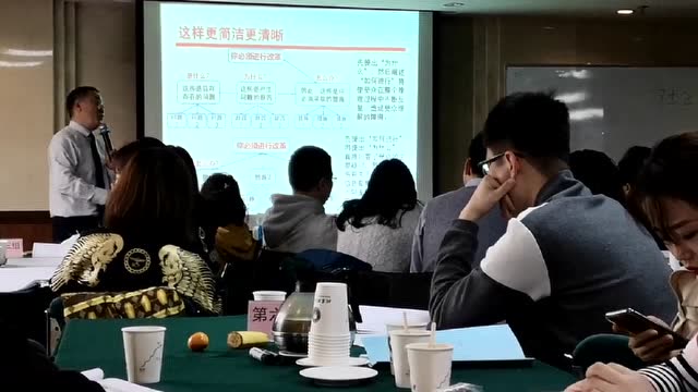 任建业丨金字塔原理 商务写作