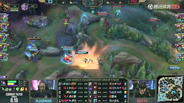 S8小组赛比赛视频Day4 G2 vs FW免费观看