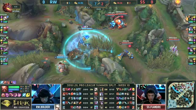 LPL夏季赛比赛视频W10D1 SS vs RW 第1场免费观看