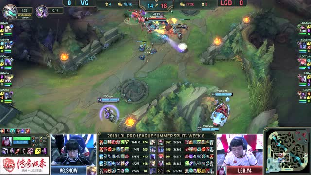 LPL夏季赛比赛视频W8D6 VG vs LGD 第1场免费观看