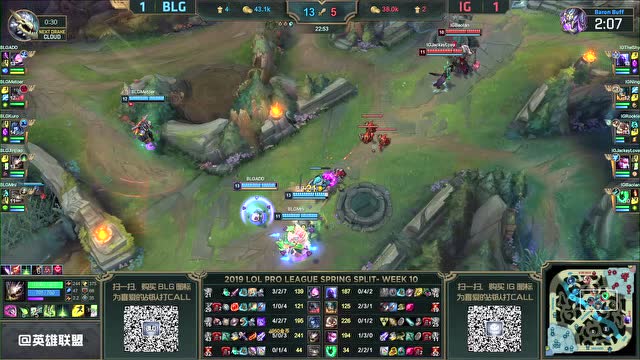 LPL春季赛比赛视频W10D2 BLG vs IG 第3场免费观看