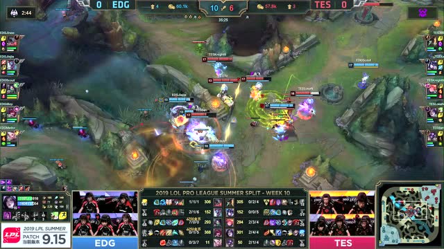 LPL夏季赛比赛视频W10D6 EDG vs TES 第1场免费观看