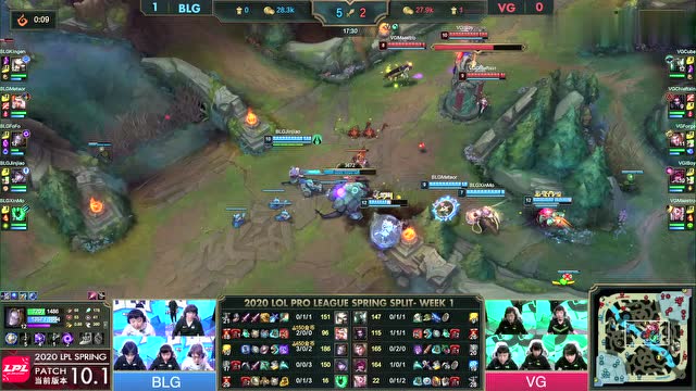 2020LPL春季赛第一周 VG vs BLG 第2场免费观看