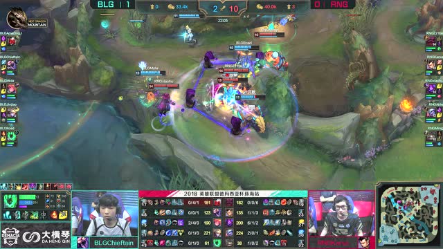 德杯珠海站 决赛 RNG vs BLG_2免费观看