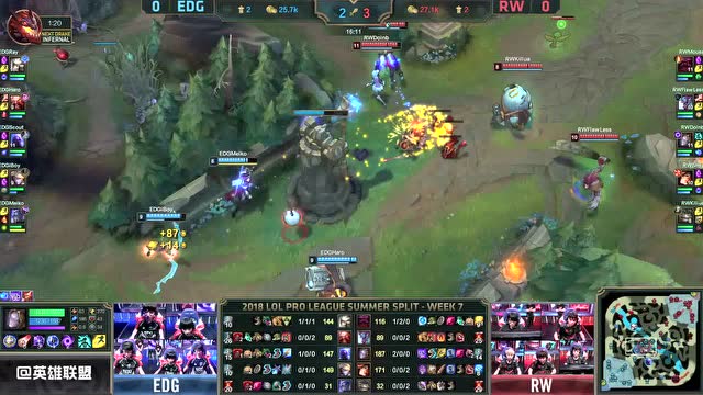 LPL夏季赛比赛视频W7D4 RW vs EDG 第1场免费观看