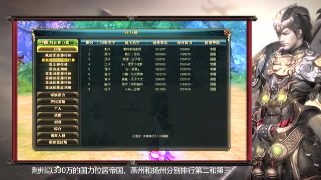 御龙快讯：势均力敌，霸者风云国战冠军竞争激烈免费观看