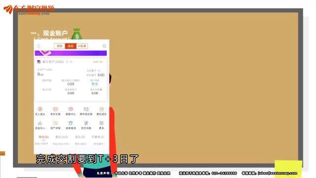 美股的T+0日内交易算法 很多人被绕晕了