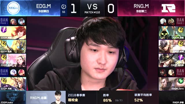 春季赛季后赛 败者组第二轮 RNG.M vs EDG.M_2免费观看